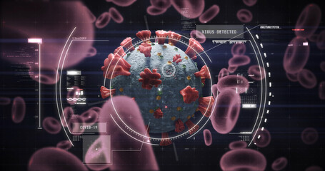 Scope scanning over Covid-19 cell and blood vessels