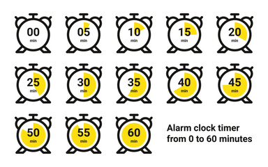 Alarm clock timer from 0 to 60 minutes