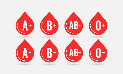 Set of Blood Type, Different blood group in the form of a drop of blood, Positive and Negative Type of Blood Pictogram