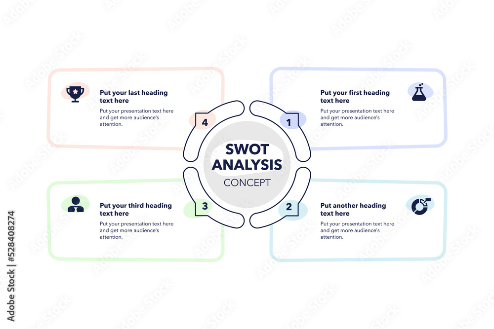 Aufkleber swot analysis concept with four steps and place for your description. flat infographic design templa