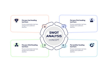 Swot analysis concept with four steps and place for your description. Flat infographic design template for website or presentation.