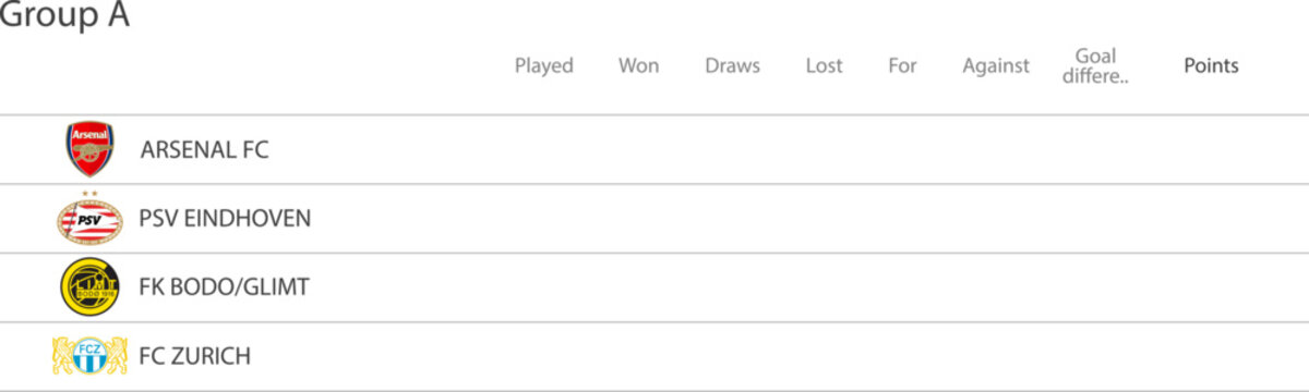 2022&ndash;2023 UEFA Europa League. Group A. Arsenal, Eindhoven, Bodo/Glimt, Zurich. Kyiv, Ukraine - September 5, 2022