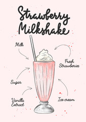 Vector engraved style Strawberry Milkshake drink in glass for posters, decoration, logo and print. Hand drawn sketch with lettering and recipe, beverage ingredients. Detailed colorful drawing.