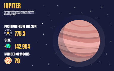 Jupiter planet infographic including planet size, position from sun, moons on outer space background  © Heena_Rajput