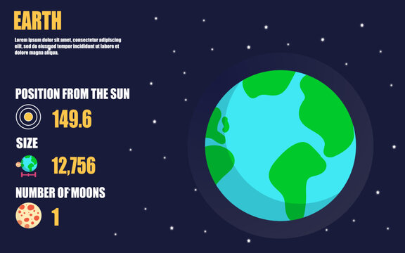 Earth planet infographic including planet size, position from sun, moons on outer space background 