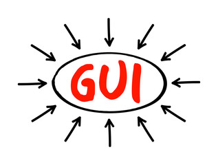 GUI - Graphical User Interface is an interface through which a user interacts with electronic devices, acronym text with arrows