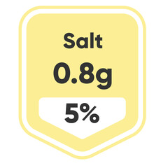 Salt nutrition facts