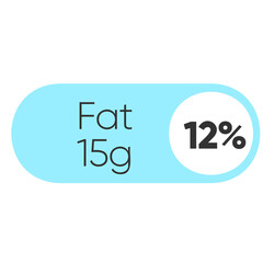 Fat nutrition facts food and diet