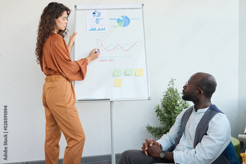 Poster confident business coach pointing at financial graph on whiteboard during presentation and explanati