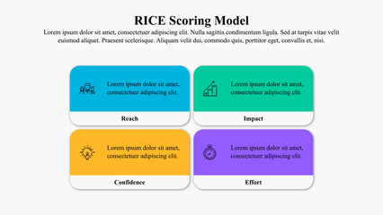 Fototapeta na wymiar The infographic presentation template of the RICE scoring model helps product managers make informed decisions about which products, features, and initiatives to prioritize on their roadmaps.