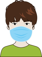 People wearing medical mask. Protection virus