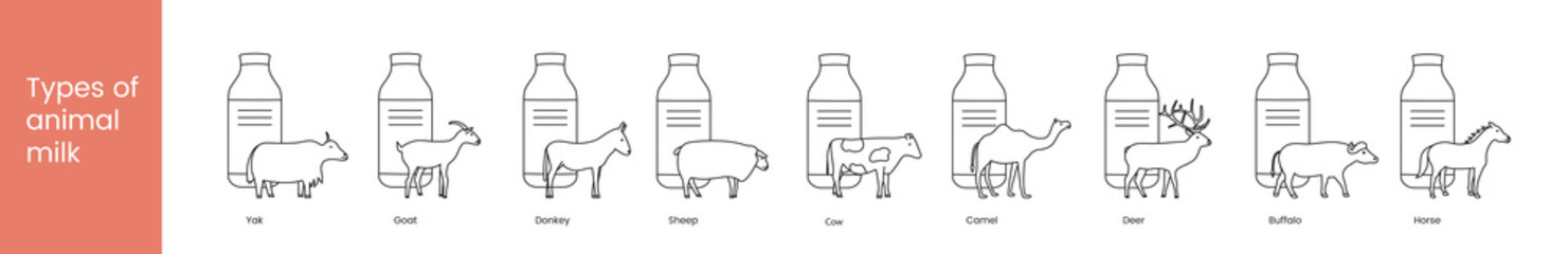 Types of animals milk vector linear icon, illustration of animals.