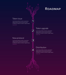 Roadmap for cryptocurrency or digital technology site on dark red background. Vertical infographic timeline with PCB tracks with numbers and copy space. Template for presentation. Vector.