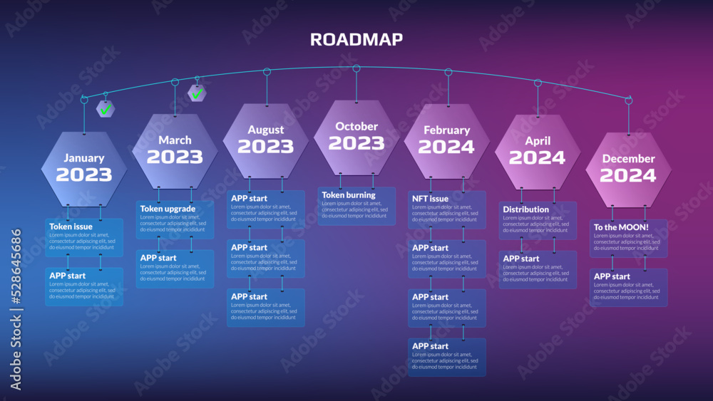 Wall mural horizontal roadmap with hanging stages on hexagons and copy space on purple background. timeline inf