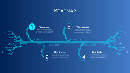 Roadmap for cryptocurrency or digital technology site on blue background. Horizontal infographic timeline with PCB tracks with copy space. Template for presentation. Vector. - obrazy, fototapety, plakaty