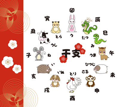 「十二支、干支、子、丑、寅、卯、辰、未、午、未、申、酉、戌、亥、年賀状」の写真素材 | 613件の無料イラスト画像 | Adobe Stock