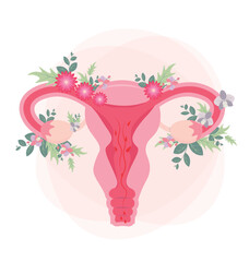 Organ of the uterus with flowers,female nature. Feminism concept. Beautiful female reproductive organ and flowers. Woman's symbol. Woman reproductive health illustration. Vector illustration. - obrazy, fototapety, plakaty