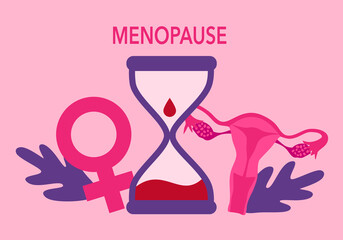 Menopause concept vector illustration. Pink uterus, hourglass and female gender icon in flat design.