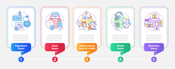 Loans types rectangle infographic template. Banking service. Data visualization with 5 steps. Editable timeline info chart. Workflow layout with line icons. Myriad Pro-Bold, Regular fonts used