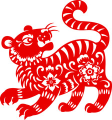 Chinese horoscope sign tiger cat lunar calendar
