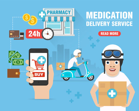 Online pharmacy. Medication delivery service concept design flat banner