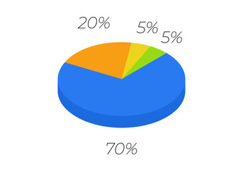 3d pie. Isometric cycle diagram for infographics in 4 parts.