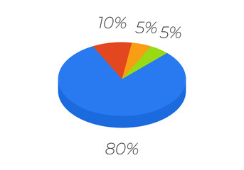 3d pie. Isometric cycle diagram for infographics in 4 parts.