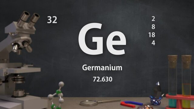 Element 32 Ge Germanium of the Periodic Table Infographic