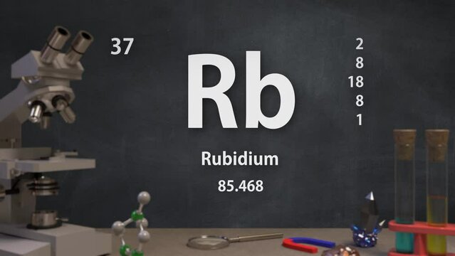 Element 37 Rb Rubidium of the Periodic Table Infographic