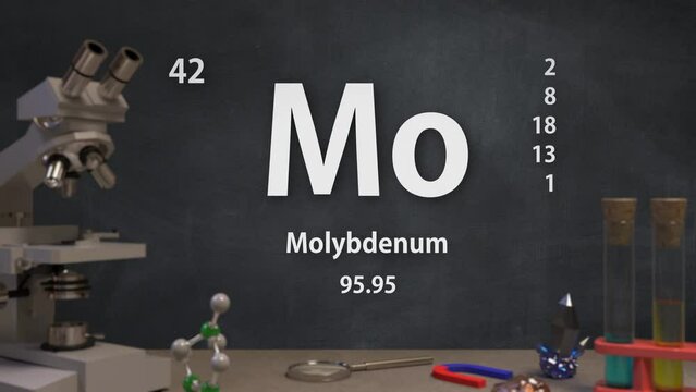 Element 42 Mo Molybdenum of the Periodic Table Infographic
