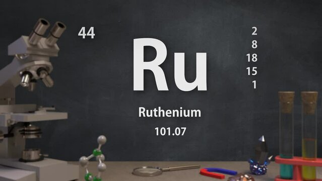 Element 44 Ru Ruthenium of the Periodic Table Infographic