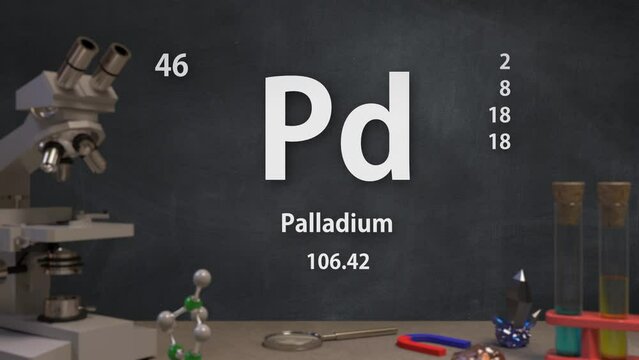 Element 46 Pd Palladium of the Periodic Table Infographic