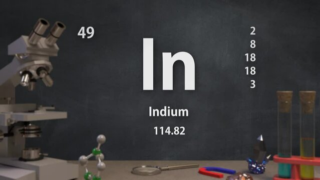 Element 49 In Indium of the Periodic Table Infographic