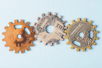 Gears with Euro, ESD an bitcoin. Сoncept of control Mechanisms in Business