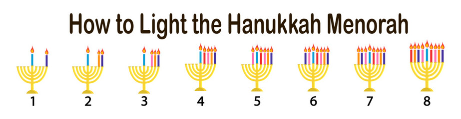 How to light the Hanukkah Menorah instruction isolated on white background Golden candlestick with bright colorful candles vector illustration in flat cartoon style 