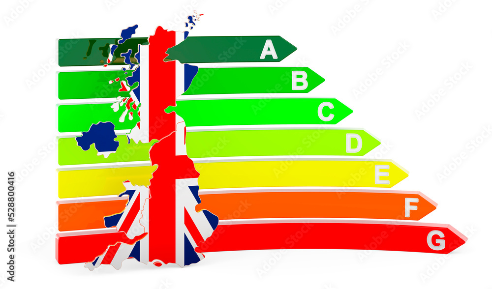 Poster british map with energy efficiency rating, 3d rendering