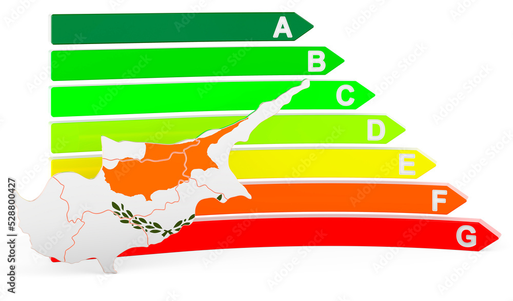 Poster cypriot map with energy efficiency rating, 3d rendering