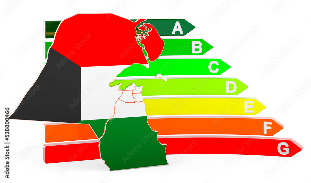 Poster kuwaiti map with energy efficiency rating, 3d rendering
