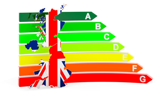 British map with energy efficiency rating, 3D rendering