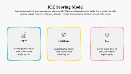 The infographic presentation template of the ICE scoring model helps prioritize features and ideas by multiplying three numerical values assigned to each project Impact, Confidence, and Ease.