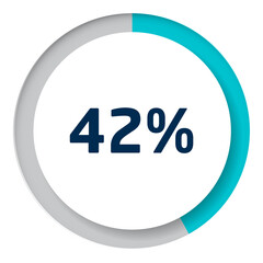 Set of circle percentage diagrams for infographics, 3D design