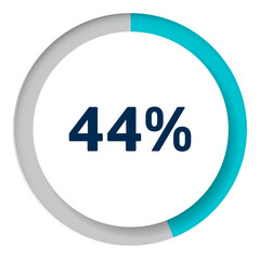 Set of circle percentage diagrams for infographics, 3D design