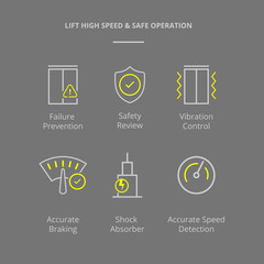 Lift speed and safe operation icon bundle with various icon. Vector design.