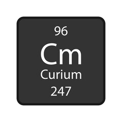 Curium symbol. Chemical element of the periodic table. Vector illustration.