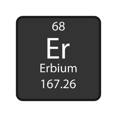 Erbium symbol. Chemical element of the periodic table. Vector illustration.