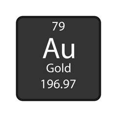 Gold symbol. Chemical element of the periodic table. Vector illustration.