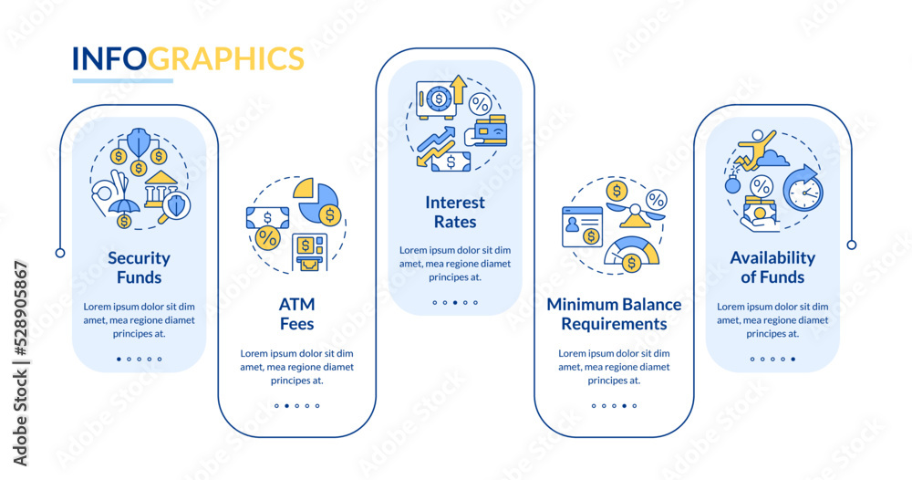 Aufkleber choosing credit union rectangle infographic template. banking. data visualization with 5 steps. edit