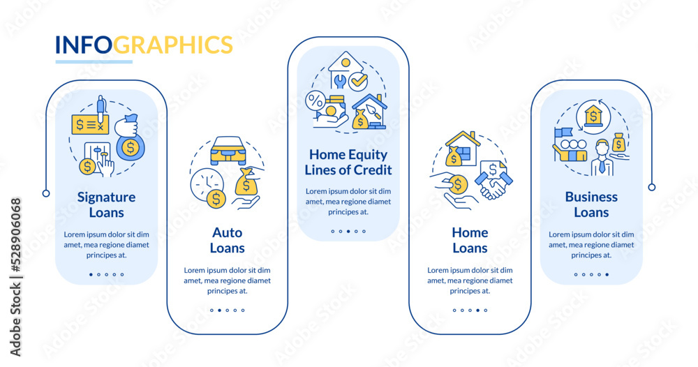 Poster types of loans rectangle infographic template. banking service. data visualization with 5 steps. edi