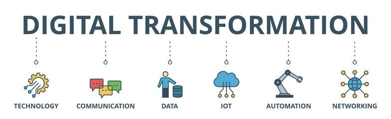 Digital transformation banner web icon vector illustration concept with icon of technology, communication, data, iot, ict, automation, internet, and networking