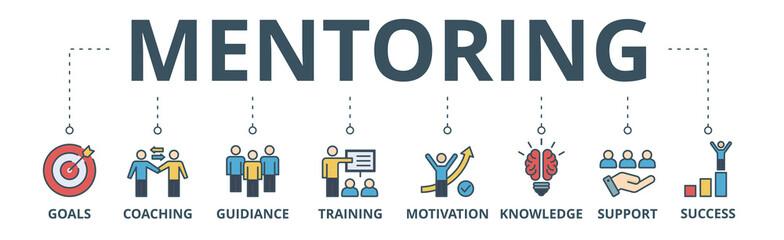 Fototapeta na wymiar Mentoring banner web icon vector illustration concept with icon of goals, coaching, guidiance, training, motivation, knowledge, support, and success 